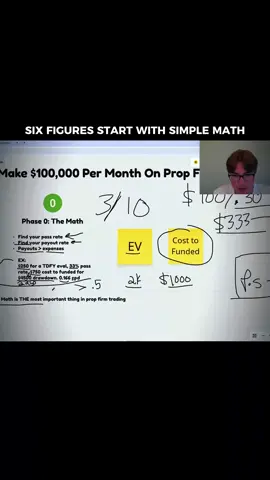 full vid on my youtube in bio #daytrading #trading #trader #fyp