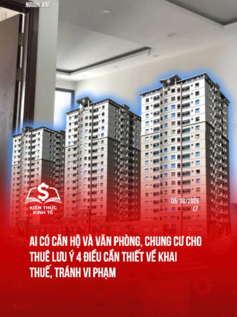 Ai có căn hộ và văn phòng, chung cư cho thuê lưu ý 4 điều cần thiết về khai thuế, tránh vi phạm #kienthuckinhte #tiktoknews #taichinhkinhte