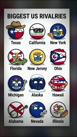 Explaning the biggest us states rivalries : texas versus california  #texasvscalifornia #usstatesrivalries  #usstory  #learnontiktok 