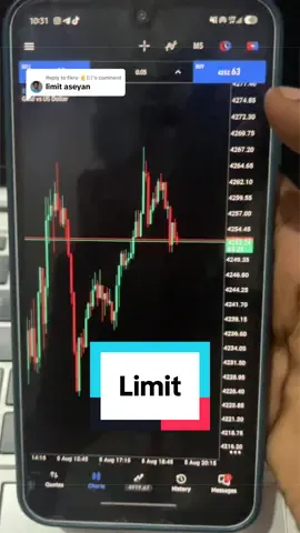 Replying to @fikru፡✌🏳 limit#ethiopian_tik_tok🇪🇹🇪🇹🇪🇹🇪🇹 #habeshatiktok #semunifx #tutorial #forex 