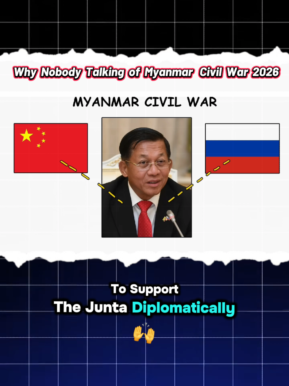 Civil War Crisis in Myanmar 🇲🇲 #animation #doyouknow #History #politics #myanmar 