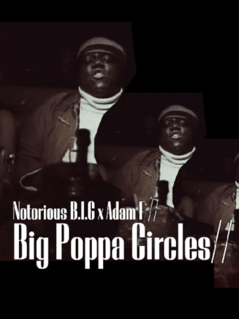 Notorious B.I.G x Adam F - Big Poppa Circles //  Full mix on Patreon - link in bio //  #MixStarsMashup #NotoriousBIG #AdamF #DrumAndBass #90sMusic #nostalgic