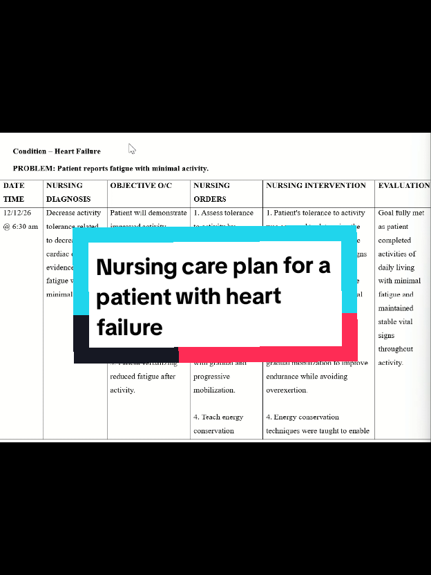 Nursing care plan for a patient with heart failure  #Medical #FutureNurse #StudyTips #Licensure #NursingExam 