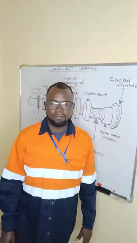 #creatorsearchinsights #mechanics #diesielmechanic  #HeavyEquipment  #Technicians 