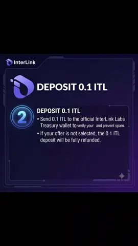 #InterLink #ITLG #ITL #WeAreTheFirst10MLinkers