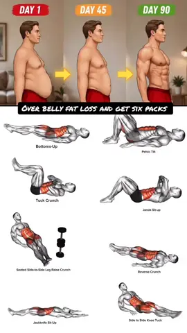 🔥 Burn Belly Fat & Build Six-Pack Abs! 💪😤 Train hard, stay consistent & get stronger every day! 🔥 #BellyFatLoss #SixPackAbs #AbsWorkout #Workout #viral