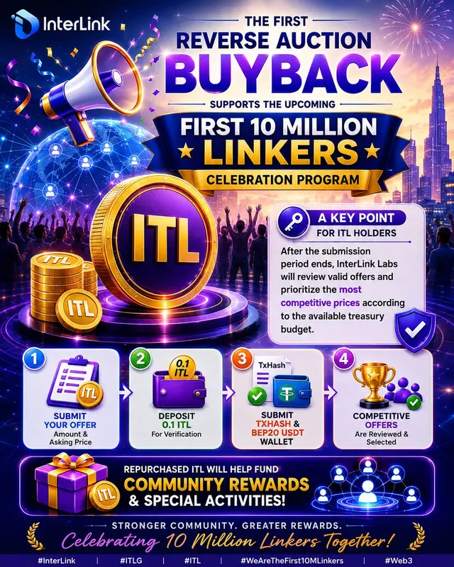 Soumettez vos offres ITL et préparez-vous aux récompenses communautaires.            #InterLink #ITLG #ITL #WeAreTheFirst10MLinkers