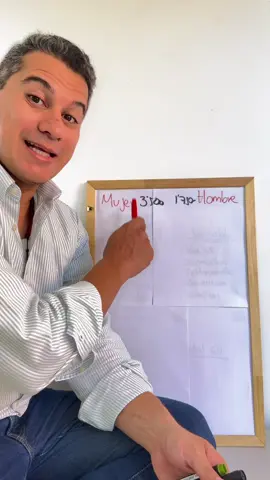 Ella gana $3.500.000. Él $1.750.000. Y los dos: 💰 invierten 🛡️ ahorran 🎯 construyen un sueño juntos 🏠 pagan sus gastos ✅ y terminan sin endeudarse en este ejemplo. ¿El secreto? No gastan primero para invertir lo que sobre. Hacen exactamente lo contrario. Primero inversión. Después protección. Después metas. Y finalmente organizan sus gastos. No necesitas ganar exactamente lo mismo que tu pareja. Necesitas aprender a organizar el dinero en pareja. Ahora quiero generar problemas en algunos hogares 😂: ¿Los gastos deberían dividirse 50/50 o proporcionalmente al ingreso? Los leo 👇 #FinanzasEnPareja #Dinero #FinanzasPersonales #Ahorro #Inversion 