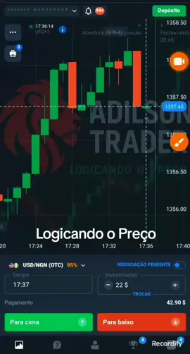 Pessoal prestem bastante atenção nesta análise perfeita. .... #OpçõesBinárias  #AdilsonTrader  #logicadopreço 