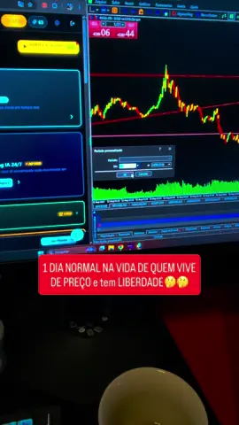 Mais 1 dia normal na vida do trader profissional 📊🤖 #mercadofinanceiro #trader #investimento #bolsadevalores #forex 