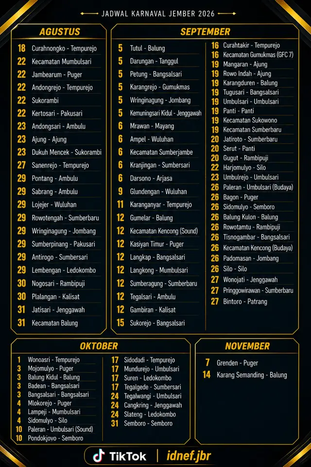 Jadwal Karnaval Jember 2026 terbaru - Update 18 Agustus 2026