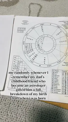 me at literally 4am for no reason #astrology #birthchart #astrologer #birthchartreading #bigthreeastrology 