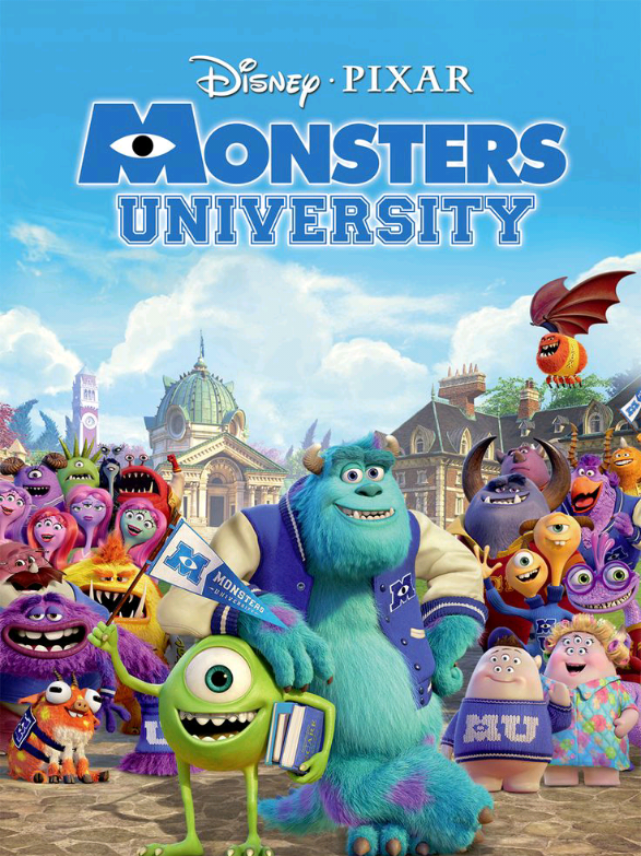 Monsters university 🪬película completa en español latino 🎥🎞️ 2013/#peliculasrecomendadas 
