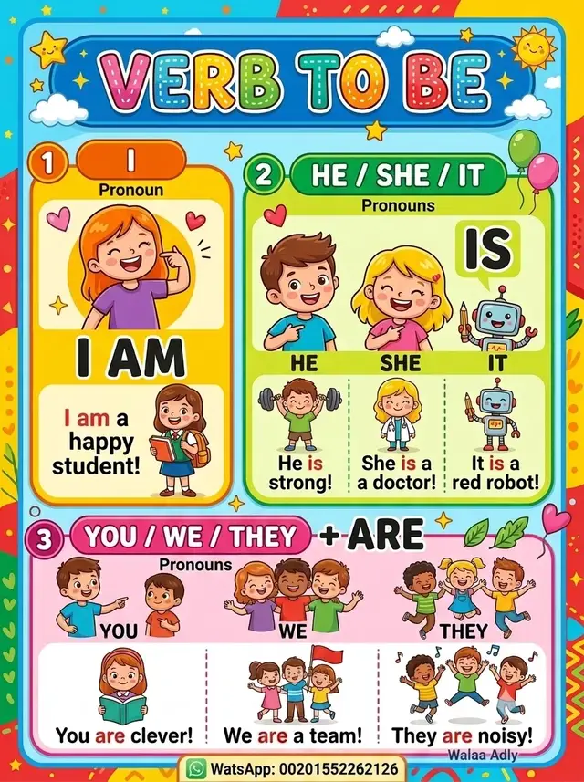 تواصل معنا للدروس الخصوصية أونلاين: 📲 واتساب: 00201552262126 #تأسيس_إنجليزي #قواعد_الإنجليزية #Verb_To_Be #تعلم_الإنجليزية #we 