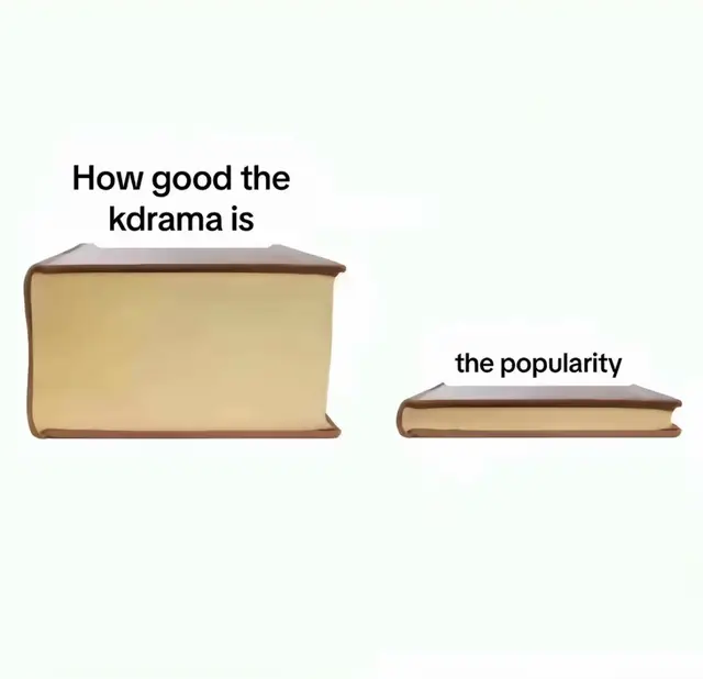 #kdrama #korea #popularity #fyp #on 