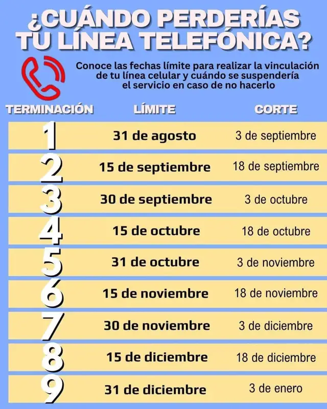terminación 0 hoy valimos camote 🤬🤬🤬🤬🤬🤬🤬🤬🤬🤬🤬🤬🤬