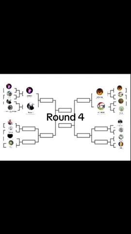 who did win 