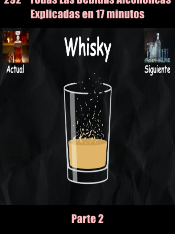 292    Todas Las Bebidas Alcohólicas Explicadas en 17 minutos (2)