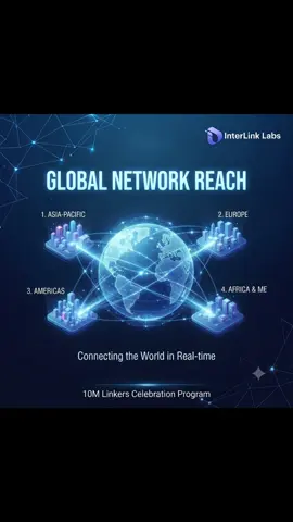 #InterLink #ITLG #ITL #WeAreTheFirst10MLinkers