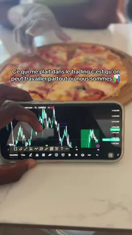 #tradingforex #trading #tradingforex #tradinglife 