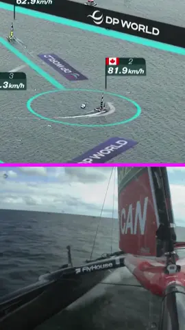 A little too close for comfort for SailGP Canada… 👀