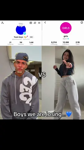 Boys we need a comeback  #teamboys #viral #fyp #arthurlima 