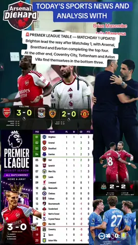 🚨PREMIER LEAGUE TABLE — MATCHDAY 1 UPDATE!  Brighton lead the way after Matchday 1, with Arsenal, Brentford and Everton completing the top four.  At the other end, Coventry City, Tottenham and Aston Villa find themselves in the bottom three. #PremierLeague #foryoupage #footballtiktok #fyp #arsenaldiehard♥️💕 Arsenal in my DNA 🧬🧬 Gunners forever 🛑📌📌🌟🌟🇺🇬🇺🇬...