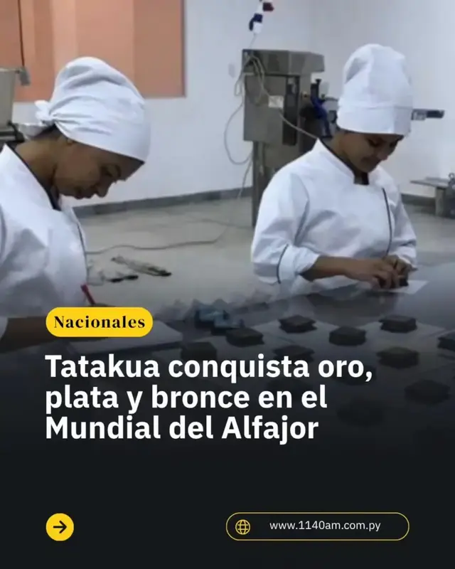 La marca paraguaya Tatakua logró una destacada participación en el Mundial del Alfajor. Obtuvo medalla de oro por packaging, plata en alfajor simple y bronce en una de sus variedades. Alejandro Aguilera, ingeniero agrónomo, resaltó además que buena parte de los ingredientes utilizados provienen de pequeños productores nacionales, fortaleciendo la cadena de valor local.  #Tatakua #MundialDelAlfajor #ProductoParaguayo #1140AM📻