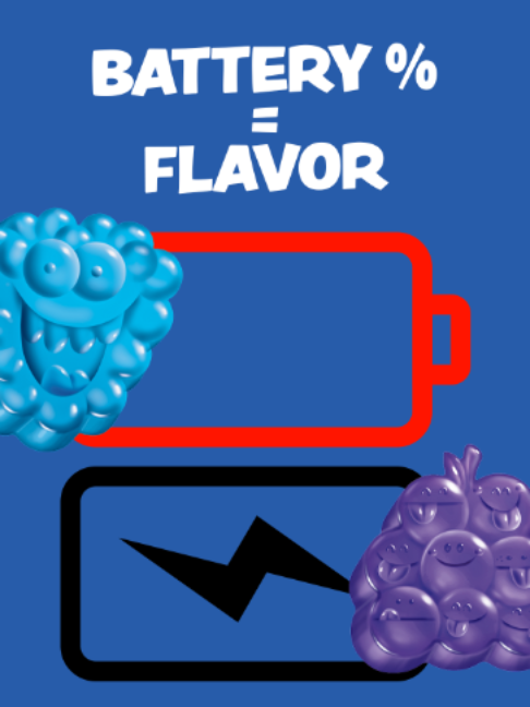 Drop your Flavor Destiny in the comments and then send this to mom!