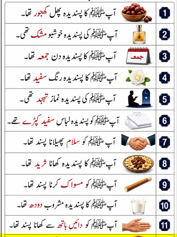 ہمارے نبی ﷺ کی پسندیدہ چیزیں | Amazing Islamic General Knowledge | GK Quiz Test Your Brain Power 🧠 💪 l Do you Know  Islamic General Knowledge, Islamic GK, General Knowledge in Urdu, GK Quiz Urdu, Islamic Quiz, Nabi Ki Pasandida Cheezen, Hamare Nabi Ki Pasandida Cheezen, Prophet Muhammad ﷺ, Islamic Knowledge, Urdu GK, General Knowledge Quiz, Islamic Facts, Deeni Malumat  #GeneralKnowledge #UrduGK #IslamicFacts #ProphetMuhammadﷺ #AnmolHikmat