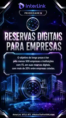 Reservas digitais para empresas. O objetivo de longo prazo é ter pelo menos 500 empresas e instituições com ITL em suas reservas digitais, com mais de 20% entre empresas cotadas. #InterLink #ITLG #ITL #WeAreTheFirst10MLinkers