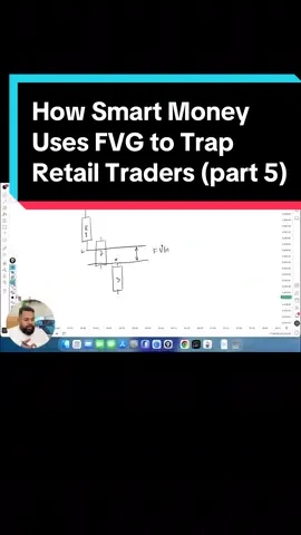 How Smart Money Uses FVG to Trap Retail Traders (part 5) #thetradingschool #tradingschool #smartmoneyconcept #smc #livetrading 