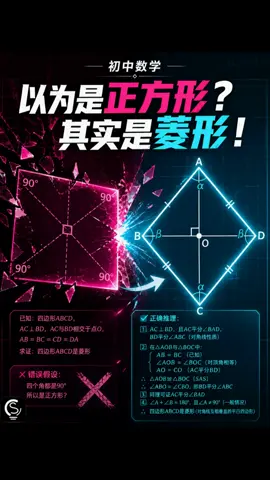 初二几何四边形判定大翻车！你是不是也把菱形错当正方形？用Sovi.AI一拍秒懂易错考点，考试不再丢冤枉分！ #SoviAI #初中数学 #几何易错题 #中考数学 #提分技巧