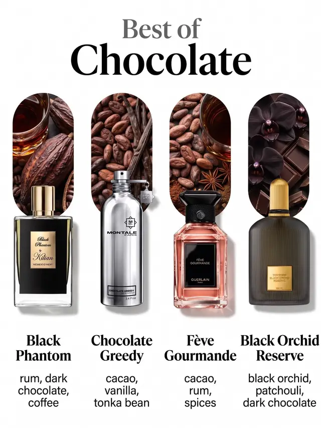 👉 Follow us for daily luxury fragrance tips & updates. #nuochoamc 