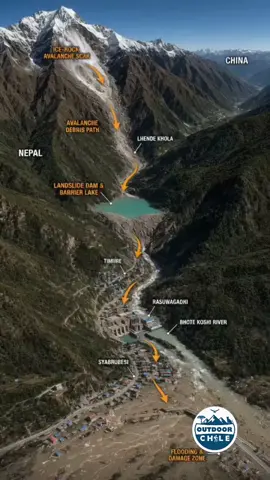 this is how flash floods was triggered in rasuwa temmure #floodnepal2026 #rasuwa #flood #syafrubesi #betrawati 