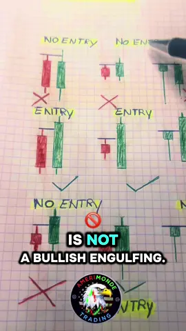 This is NOT Bullish Engulfing ❌ 90% Trade it WRONG#trading #forex #daytrading #daytrading #money 