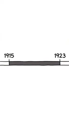 🚨 The dark history they tried to erase. Discover the shocking truth behind the Armenian Genocide and how global geopolitics kept it hidden for over a century. History isn’t always what they teach you in school! 📜🤫 • Takeaway 1: Between 1915 and 1923, the Ottoman Empire systematically killed 1.5 million people based on their beliefs and birth. • Takeaway 2: Calling the event a genocide inside modern Turkey is a criminal offense punishable by imprisonment. • Takeaway 3: The United States didn’t formally recognize the genocide until 2021 due to Turkey’s strategic importance as a NATO ally. Want the step-by-step breakdown? Comment “GUIDE” below to get the direct link to download the app sent to your DMs! 👇 📲 Download paladin, the “Duolingo for history”, via the link in bio! #ArmenianGenocide #WorldHistory #HistoricalTruth #Geopolitics #HistoryLovers