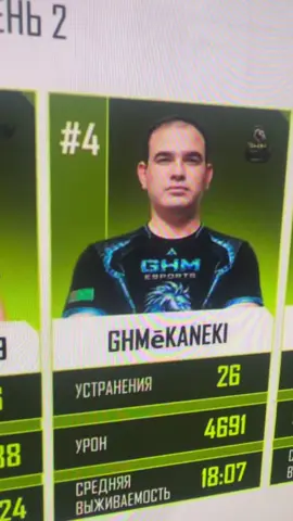ТГК trofka