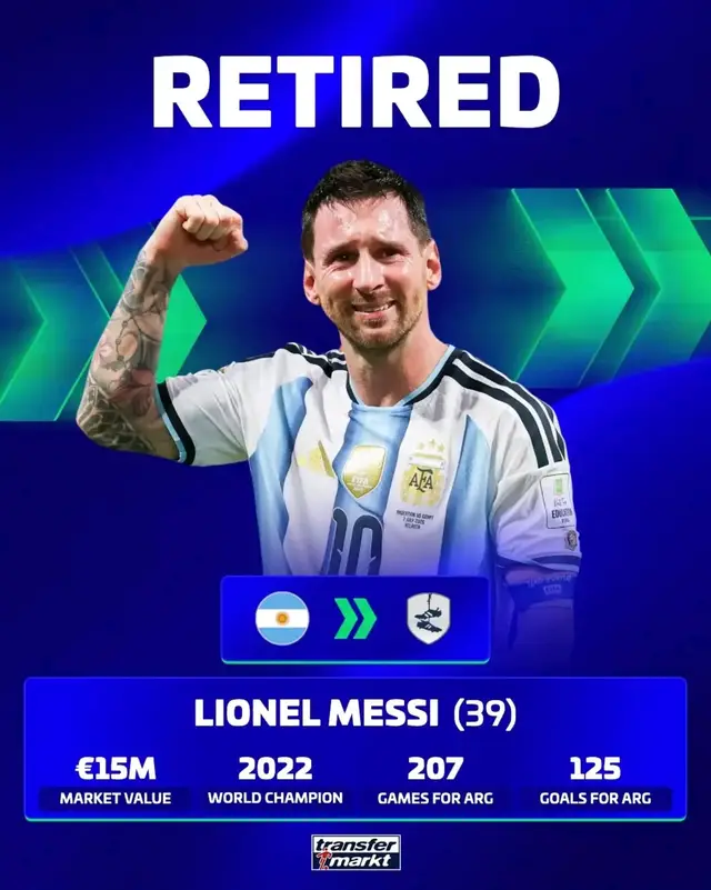 Messi has announced that he is retiring from the Argentina national team 😢🇦🇷#Matchday #messi10 #banta #Barca #everyone 