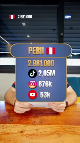 Estos son los ganadores del Mundial de Comidas.