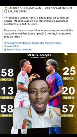 #barcalona #réal #messi 