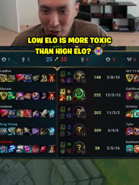 LOW ELO BIGGER EGO? #leaguetok #leagueoflegends #doublelift
