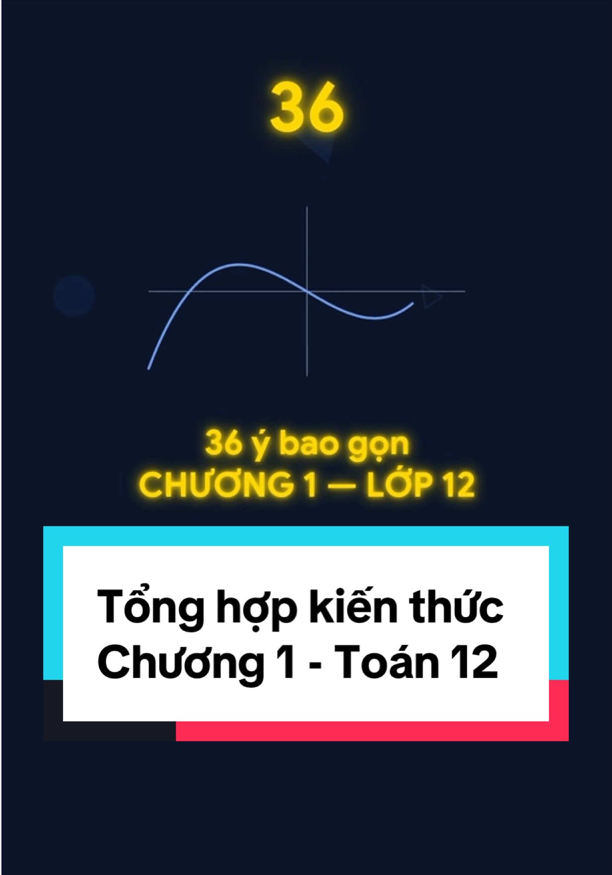 Tổng hợp kiến thức Chương 1 - Toán 12 #BaiLearn #Toán #THPT 
