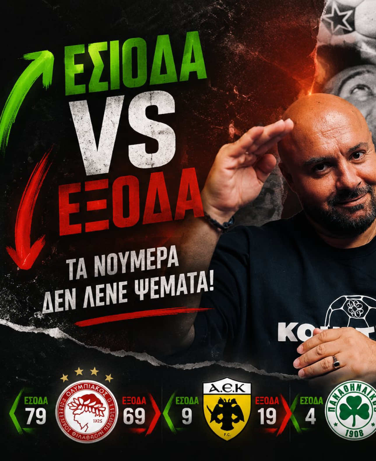 Τα πάρε δώσε των ομάδων ⚽️ #football #fy #paok #olympiacos #aek 