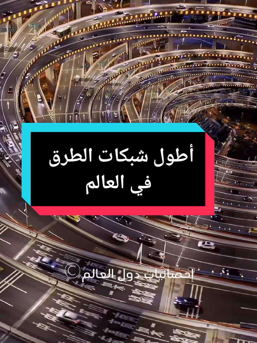 الدول صاحبة أطول شبكات الطرق في العالم #طرق #الصين #البرازيل #امريكا #الهند 