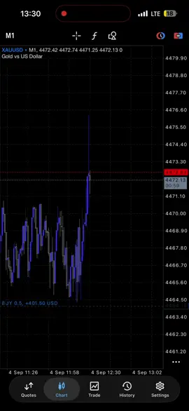 Don’t trade NFP guys😂😂#forex #trading #nfp @The 1% 