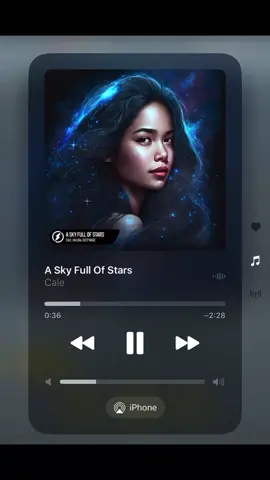 #askyfullofstars #askyfullofstarscoldplay #slowedreverb #slowedmusic #slowedsong 