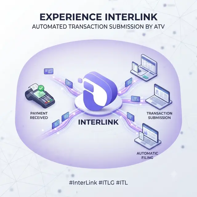 Imagine finishing payment and having the connected transaction submission happen automatically. That's the experience ATV is working toward. #InterLink #ITLG #ITL