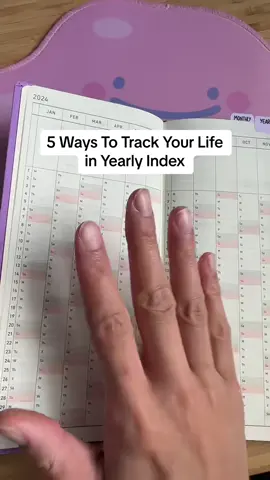 5 ways to use your yearly index #StationeryTok #PlannerTok #JournalTok #hobonichi #stationerylover 