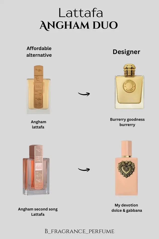 You don’t need to break the bank to smell good yet again.  Both fragrances are currently available to shop.  #fragrancetok #perfumetok #perfumevendorinportharcourt #lattafaperfumes #anghamlattafa  Angham Lattafa  Angham second song Lattafa  Lattafa perfumes  Affordable alternatives 